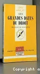 Les grandes dates du droit