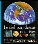 Le ciel par-dessus nos têtes