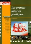 Les grandes théories politiques