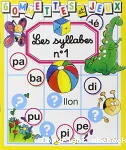 Les Syllabes