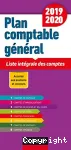 Plan comptable général : liste intégrale des comptes...