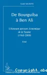 De Bourguiba à Ben Ali : l'étonnant parcours économique de la Tunisie, 1960-2000