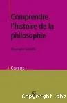 Comprendre l'histoire de la philosophie